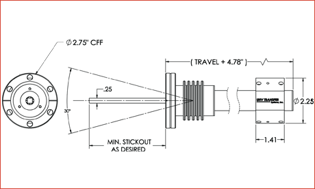 DIAGRAM OF TYPICAL Model MCTS-LO