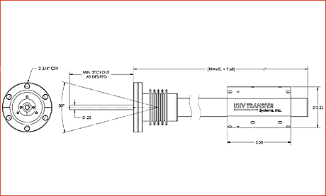 DIAGRAM OF TYPICAL Model MCTS-LR