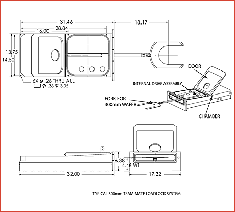 300mm TEAM-mate LOADLOCK SYSTEM Diagram