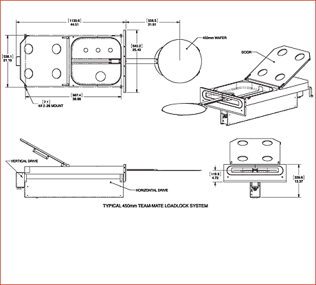 450mm TEAM-mate LOADLOCK SYSTEM Diagram