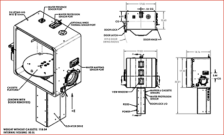 Vacuum Cassette Elevator Diagram